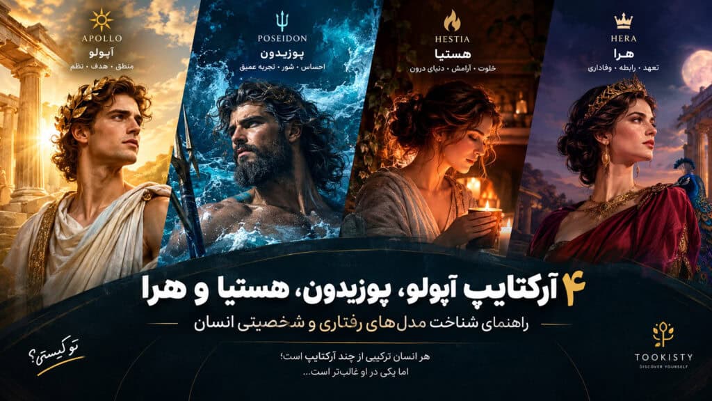 تصویر مفهومی چهار آرکتایپ آپولو پوزیدون هستیا و هرا برای شناخت مدل‌های رفتاری و شخصیتی انسان