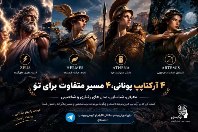تصویر مفهومی چهار آرکتایپ زئوس هرمس آتنا و آرتمیس برای شناخت شخصیت و مدل‌های رفتاری انسان