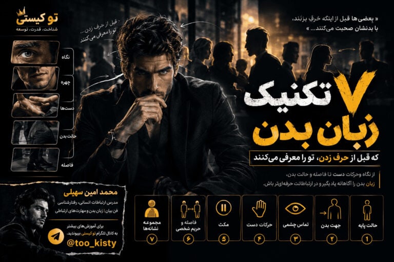 ۷ تکنیک زبان بدن برای بهبود ارتباطات انسانی، تحلیل رفتار و افزایش مهارت‌های ارتباطی